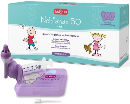 Buona Nebianax Iso Kit 